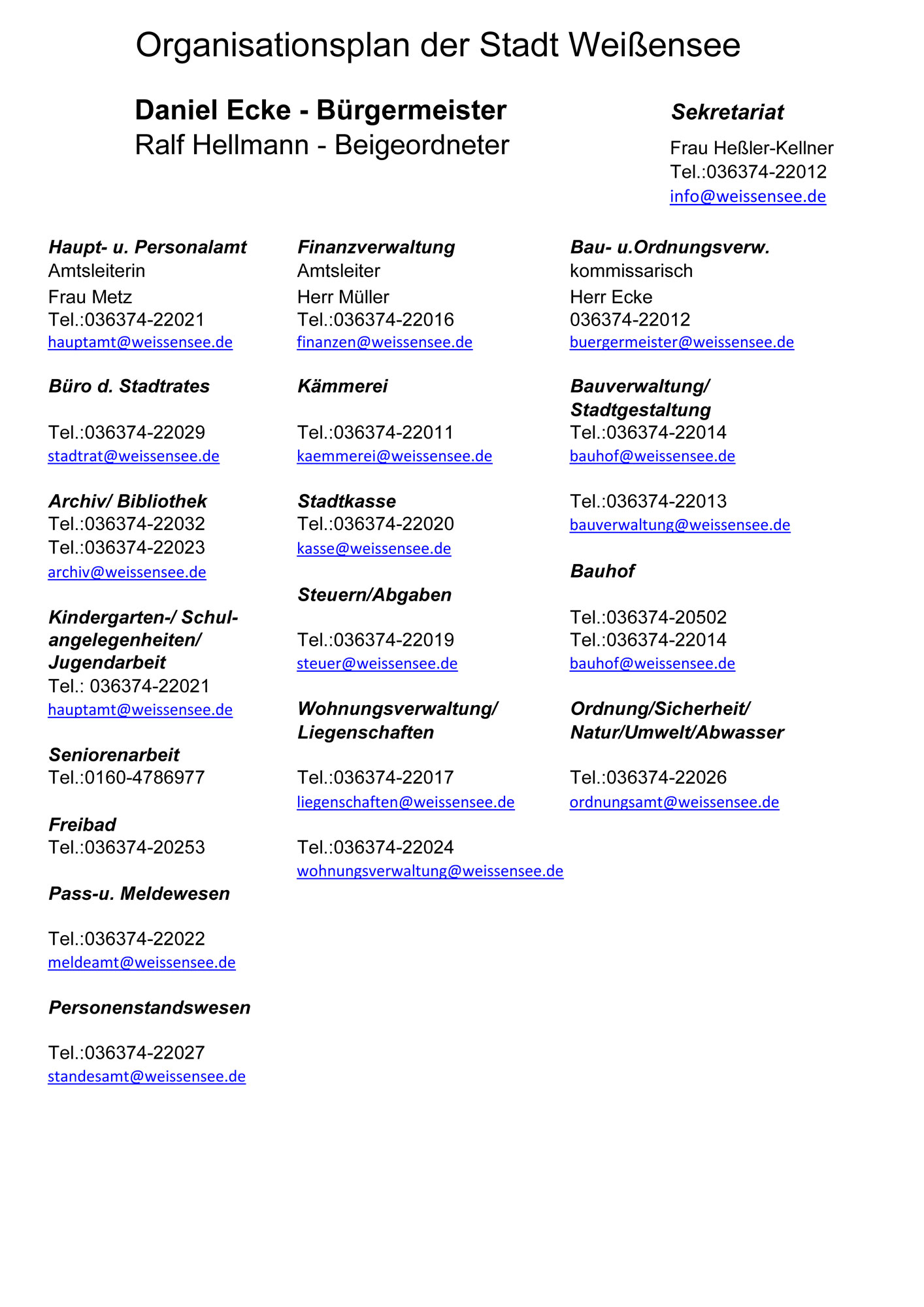 Organigramm der Stadtverwaltung Weißensee mit Stand vom 11. Februar 2024